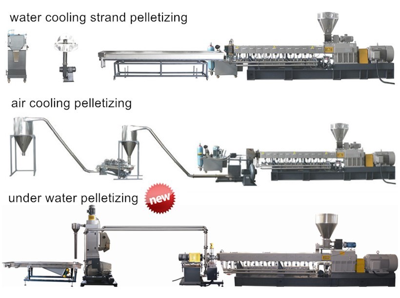 pe mastterbatch production line